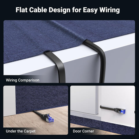Cat 8 Ethernet Cable 20ft Shielded Flat For Gaming PC No Lag PS5 PS4 Xbox Modem Router 40Gbps 2000MHz installed examples