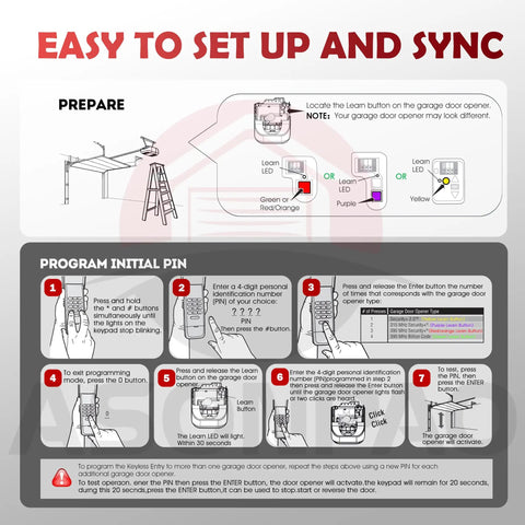 Instruction manual for Universal Wireless Garage Door Opener Keypad with Learn Button setup and sync.