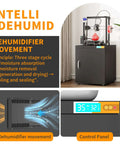 Dehumidifying 3D Printer Cabinet With 180L Storage For Up To 40 Filament Rolls showing dehumidifier movement and control panel.