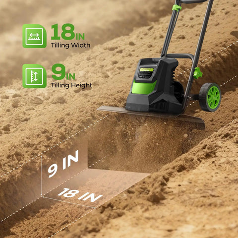 Beast Garden Tiller For Big Beds 1800W Corded Cultivator with 24 Steel Tines, demonstrating 18-inch width and 9-inch depth.