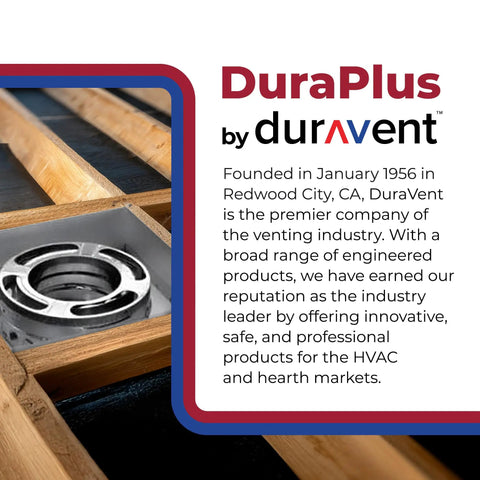 Heavy Duty Steel Triple Wall Flat Ceiling Support Box For Wood Burning Stove Venting by DuraVent display