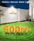 Clip On Solar Lights For Fence With 60 LEDs 500 Lumen Outdoor Waterproof Security Light illuminating fence at night