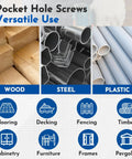 Pocket Hole Screws image showing versatile uses for wood, steel, and plastic with applications in flooring, cabinetry, and more.