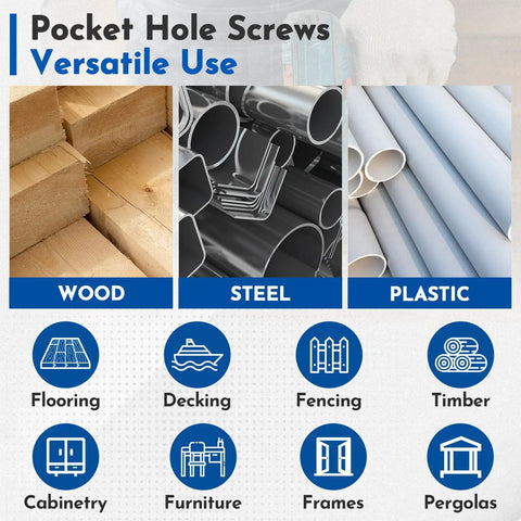 Pocket Hole Screws image showing versatile uses for wood, steel, and plastic with applications in flooring, cabinetry, and more.