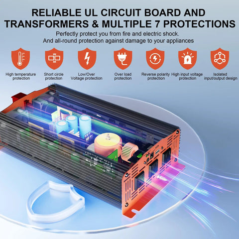 Internal view of 2000 Watt Pure Sine Wave Inverter 12V To 120V With Built In UL Listed Fuse, 3 AC Outlets And USB