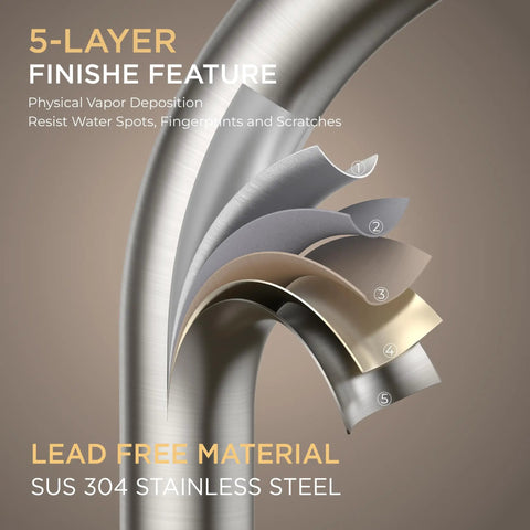 FORIOUS Kitchen Faucet with Pull Down Sprayer, Lead-Free Stainless Steel showing 5-layer finish feature and materials.