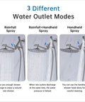 All Metal Dual Shower Head Kit With Rainfall Shower Head And Handheld Wand showing 3 water outlet modes