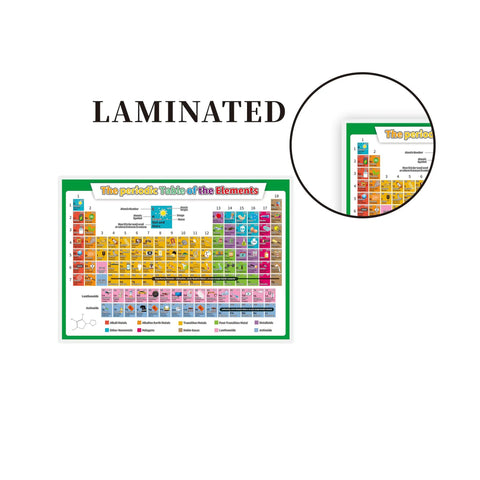 Kids Periodic Table Laminated Elements Chart for Science and Chemistry Classrooms with close-up of laminated corner