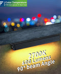 Eight Pack 7-Inch Low Voltage Landscape Lights For Retaining Walls And Hardscape, illuminated retaining wall, 5W LED, 2700K