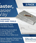 Dope Value Diamond Sharpening Stone Set 8 By 3 Inches With Holder Includes 300 600 1200 Grit Stones with text details