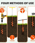 Diagram showing four methods to install 4 Pack 18 Inch Fully Welded Ground Anchors Kit With One Eighth Inch Galvanized Cable using drill, T-handle, bar, wrench.