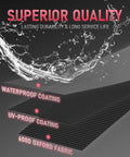Illustration of waterproof, UV-proof coatings, 600D Oxford fabric for Welder Cover Waterproof Protective Dust Cover For Welding Machine With Storage Pockets