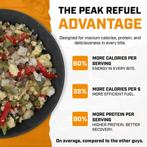 Breakfast Skillet Freeze Dried Camping And Backpacking Meal With Eggs Sausage Potatoes And Peppers High Protein 2 Servings