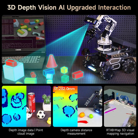 ROS2 Robot Kit With Raspberry Pi 5 16GB Mecanum Wheel Dope Setup Multimodal AI Large Model Voice Interaction Vision Recognition