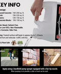 Heavy Duty Water Based Brick And Concrete Sealer Gives Your Masonry Super Solid Satin Finish While Kicking Moisture And Weather Wear For Up To 15 Years With A Subtle Low Gloss Look In 5 Gallons, usage instructions and coverage details.