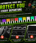 Heavy Duty Auto Blade Fuse Assortment Kit With Reliable Voltage Tester And Slip Proof Removal Pliers covers colorful fuses for vehicles.