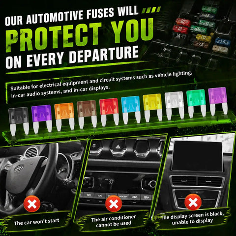 Heavy Duty Auto Blade Fuse Assortment Kit With Reliable Voltage Tester And Slip Proof Removal Pliers covers colorful fuses for vehicles.