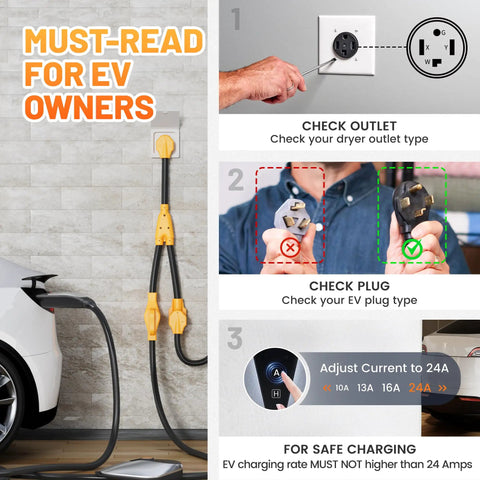 NEMA 14-30P To 2X 14-30R Dryer Splitter Y Adapter Cord For Modern Four Prong Outlets With Level 2 EV Charger Hookup No Sweat Setup Straight Shooter 30 Amp Shared Power ETL Certified image showing installation steps for EV charging.