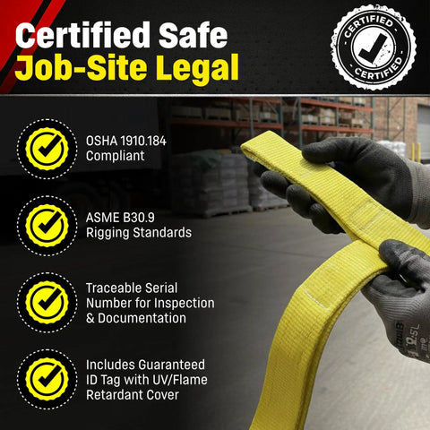 USA Made Beefy 2 Inch Nylon Lifting Sling Eye to Eye shown with certifications for job-site safety standards.