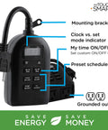 Weatherproof Digital Plug In Timer With Dual Outlets Indoor Outdoor Ready Custom On Off Presets 24 Hour Countdown display.