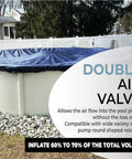 Winter Pool Pillow For Above Ground Pools 4 By 4 Feet Heavy Duty Air Pillow For Winterizing And Closing Premium Cover Float Thick Durable Ice Expansion Cushion That Protects Walls And Keeps Your Cover Elevated, blue pool pillow with double air valve