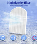 Image of Pro Grade High Density Replacement Filter Two Pack for Nail Dust Collectors No Spill Filter for Nail Art Salons