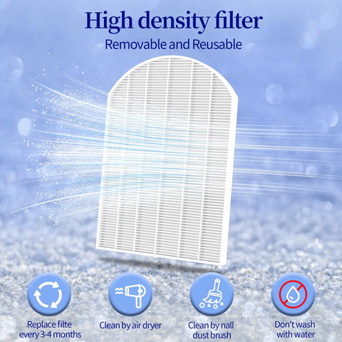 Image of Pro Grade High Density Replacement Filter Two Pack for Nail Dust Collectors No Spill Filter for Nail Art Salons
