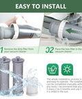 Tineco A10 A11 Vacuum Filter Replacement Kit with Washable Reusable Filters installation process and components