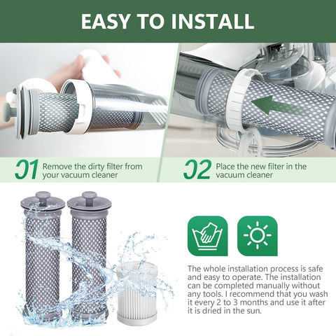 Tineco A10 A11 Vacuum Filter Replacement Kit with Washable Reusable Filters installation process and components