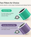Original and Smoke Removal filters for Genuine HEPA Replacement Filter For HY1800 Air Purifier With Activated Carbon