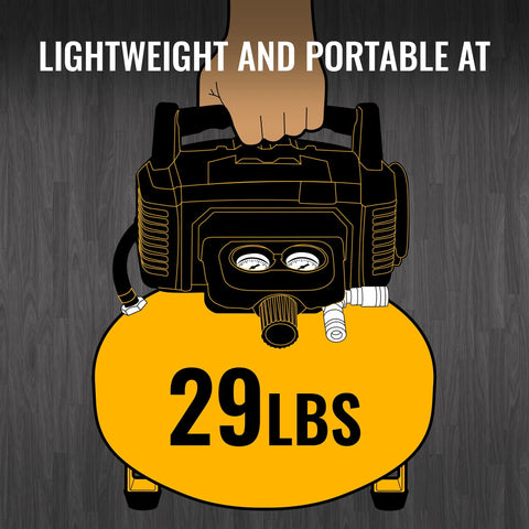 Graphic of a Six Gallon Pancake Air Compressor Kit With Thirteen Piece Accessory Set, showing it held by a hand, weighing 29 lbs.