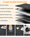 Dog Car Seat Cover For Back Seat Waterproof Non Slip Scratchproof Pet Seat Protector For Mid Size Cars And SUVs Keeps Seats Clean And Cozy For You And Your Pup On Every Road Trip Black showing 6-layer durable construction diagram.