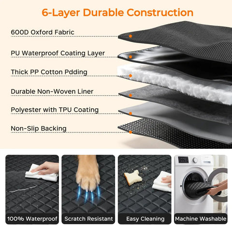Dog Car Seat Cover For Back Seat Waterproof Non Slip Scratchproof Pet Seat Protector For Mid Size Cars And SUVs Keeps Seats Clean And Cozy For You And Your Pup On Every Road Trip Black showing 6-layer durable construction diagram.