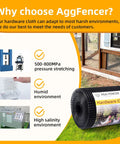 Black Hardware Cloth 16 Inch By 10 Foot PVC Coated Wire Mesh shown in use near outdoor enclosure