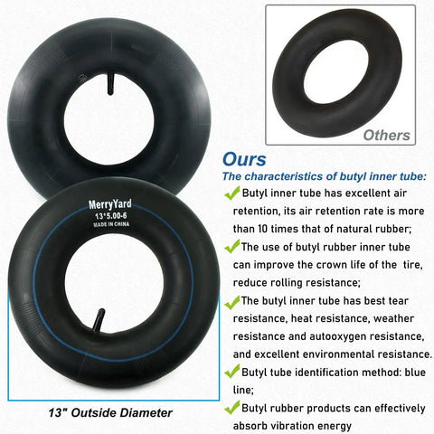 2-Pack Universal 13x5.00-6 Inner Tubes with TR13 Valve, showing tire diameter and material description for lawn equipment use.