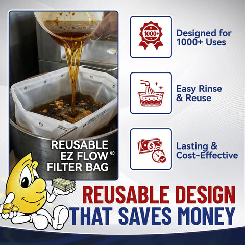 Heavy Duty Deep Fryer Oil Filter Bag And Frame For Restaurants Reusable Grease Strainer positioned in a pot catching used oil.