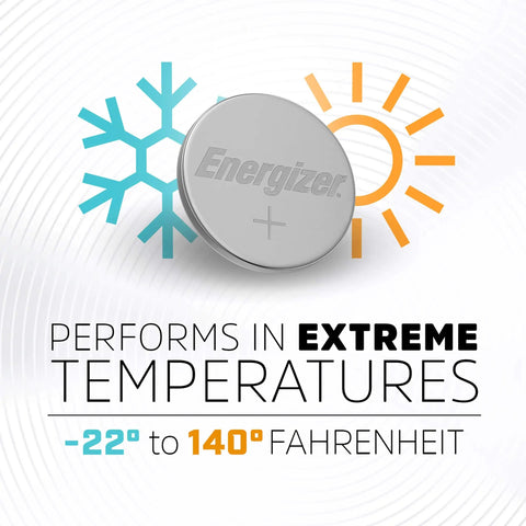 Dead Set Reliable 1216 Lithium Coin Cell Battery for extreme temperatures -22º to 140º Fahrenheit performance.