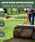 Compost Spreader For Peat Moss With Brush Mesh Cleaner, 24 Inch Lawn Roller in use on grass showing even spread and mesh cleaner.