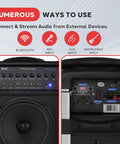 Wireless Portable PA System With 400W Power And Bluetooth, Rechargeable Battery, front control panel and inputs view