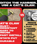 Comparison of Cat's Claw tool vs standard fence staples for wire attachment using Two Inch Softwood Fence Claws Kit With 170 Pieces Replaces Standard Fence Staples Fast Drill Driven Installation 4X Stronger Than Staples Patented USA Design For Quick Wire Fence Attachment.