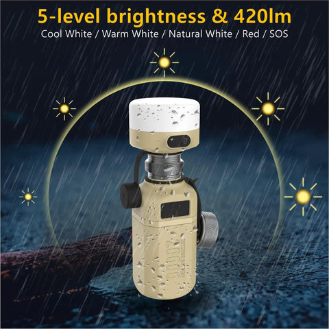 20000mAh Rugged Tough As Nails Power Bank With Fast USB C PD, IP68 Waterproof And Shockproof, Includes 420 Lumen Camping Lantern
