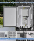 Tough As Nails Electrical Junction Box With Ventilated ABS Housing And Integrated Cable Grommets Weather Sealed IP65 Hinged Door pre drilled wall panel open view showing wiring connections and components.