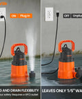 Beast Submersible Sump Pump One Half HP Utility Water Pump for Pool Draining Hot Tub and Basement, handles 3/8 inch solids.