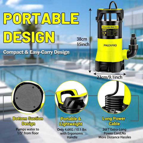 Beast Submersible Water Pump 1HP 5300GPH High Flow Transfer Pump with compact design and long 26ft cord for pools and flooding