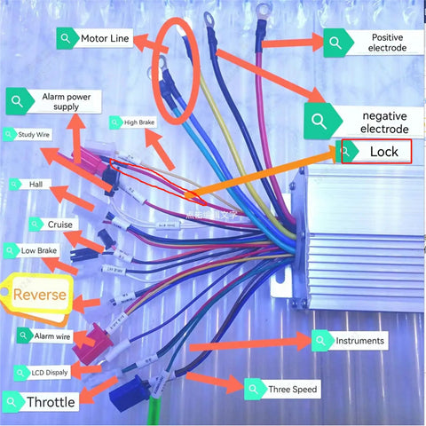 Wiring diagram of High Power 48 To 72V 1000W Brushless DC Motor Speed Controller For Electric Bicycles And Scooters with labeled connections.