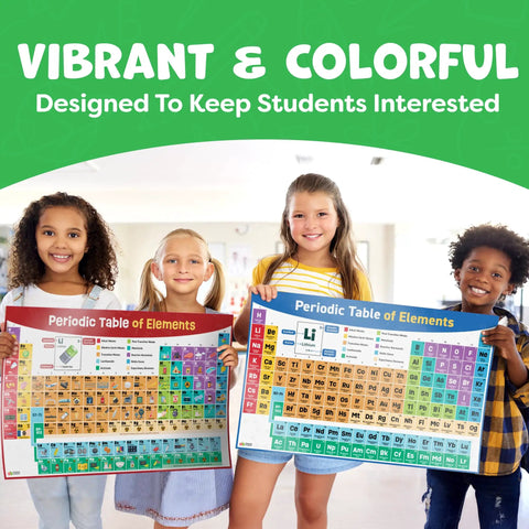 Reversible 24 By 16 Inch Periodic Table Poster For Classrooms displayed by kids, Bright Kid Friendly Educational Poster