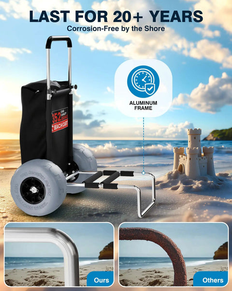 Beach Cart For Sand Foldable Aluminum Wagon With Balloon Wheels And 13 Inch Wide Tires, 352 Lbs Capacity, shown on beach