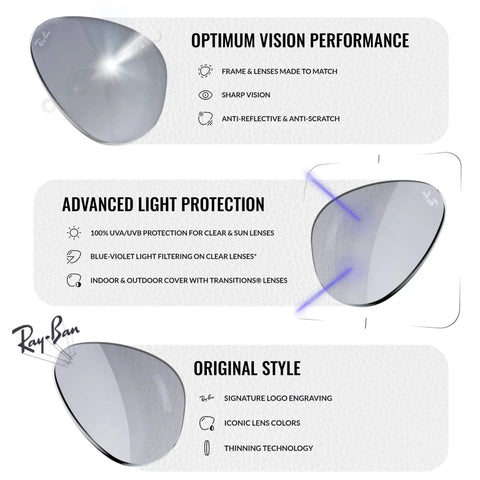 Dope Square Shaped Non-Polarized Sunglasses For Men And Women With Light Grey Gradient Lenses showing lens features and benefits