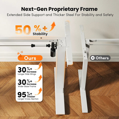 Next-Gen proprietary frame of CubiCubi 55 x 28 electric standing desk showing side support and stability details.