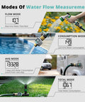 Water Flow Meter With Brass Fittings For Garden Hose Easy Install For RV Outdoor Plants Lawn And Pool Monitoring Tracks Gallons Or Liters Waterproof Screen Four Modes Durable Leak Resistant Brass Ports.